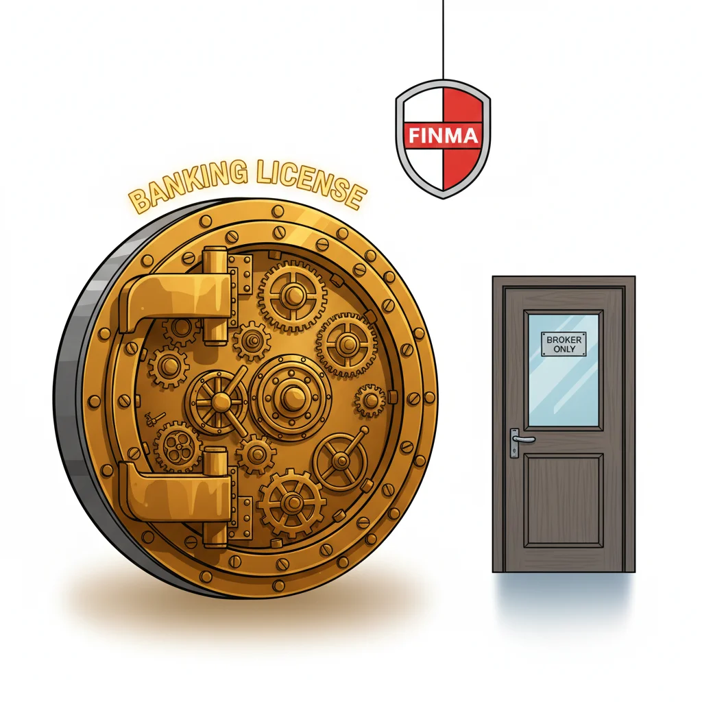 An illustration of a large golden vault door labeled "BANKING LICENSE" next to a "BROKER ONLY" door, with a FINMA shield hanging above.