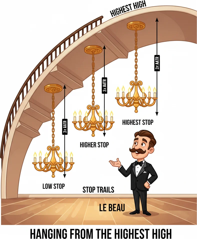 Chandelier Exit hanging from the highest high like a real chandelier from a ceiling