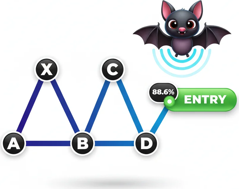 Bat — educational illustration