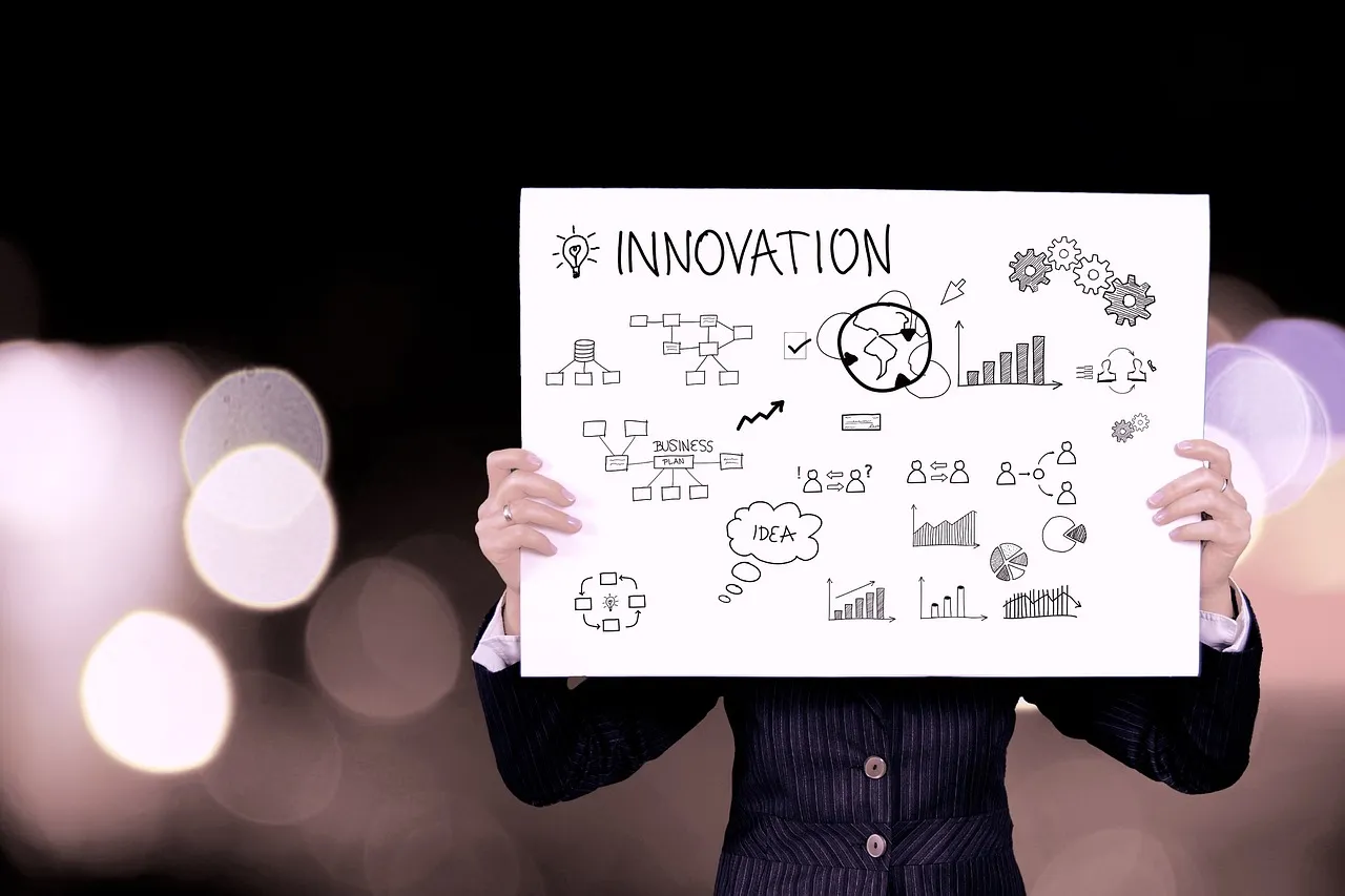 A person holds a whiteboard with "INNOVATION" and various business-related doodles.