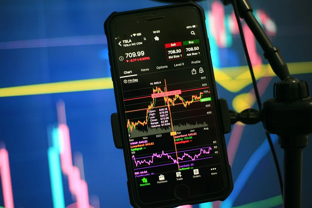 A smartphone displaying a stock trading app for TSLA, showing charts and data.