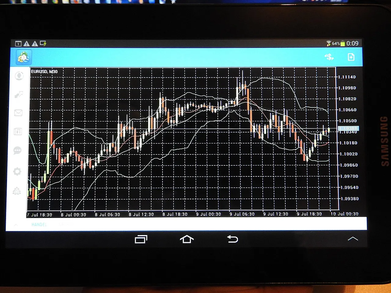 A Samsung tablet displays a candlestick chart for EURUSD, M30, showing price action and indicators.
