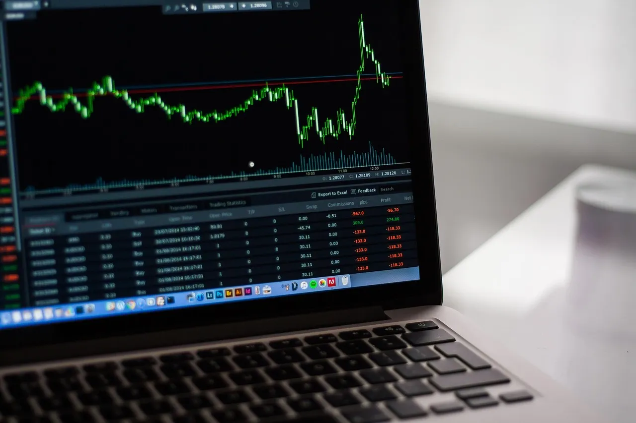 A laptop displays a financial trading platform with charts and data on a white desk.