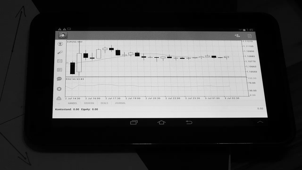A tablet displays a candlestick chart for EURUSD M30 with an RSI indicator.