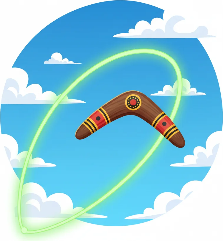 A boomerang with a glowing green trajectory flies across a blue sky with clouds.
